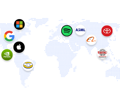 Learn how diversified global portfolios are structured