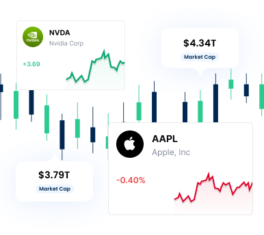 Understand how <br/> global stocks, ETFs, and funds are analyse