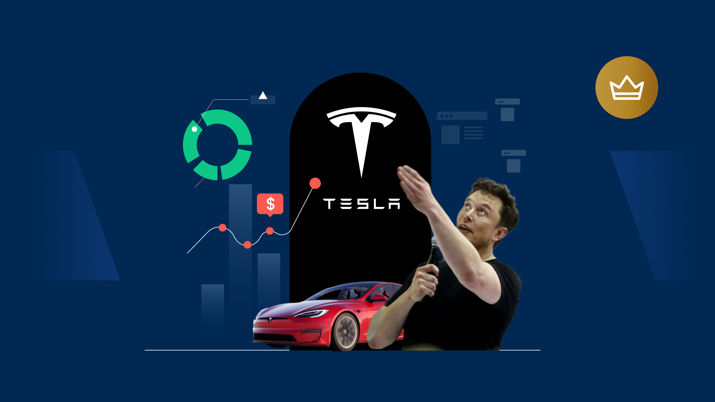Tesla strategy update