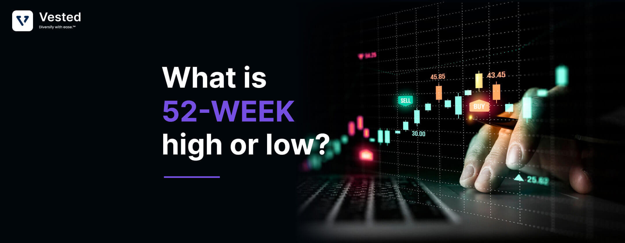 What is 52 week high/low?