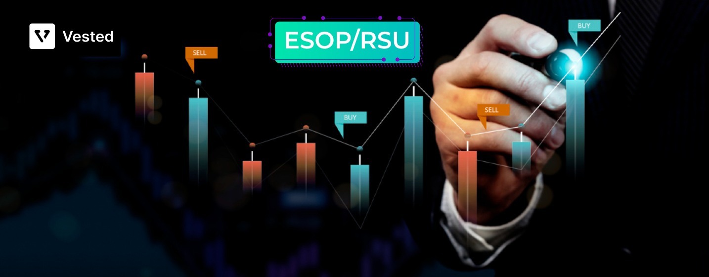 https://vestedfinance.com/blog/us-stocks/diversify-your-foreign-esop-rsu-holdings-with-vested/