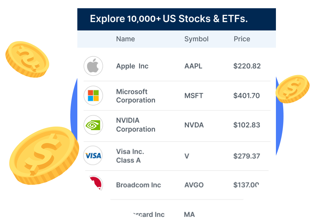 diversification