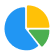 3 Unique Asset Classes